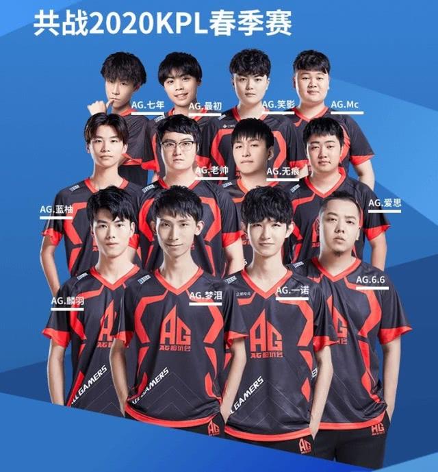 比赛走势的