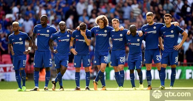 调整的空间 调整的空间