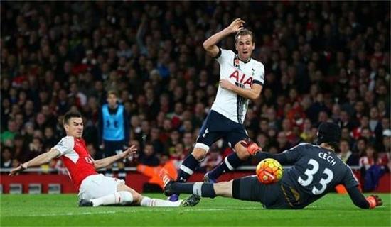 成功且风险 成功且风险