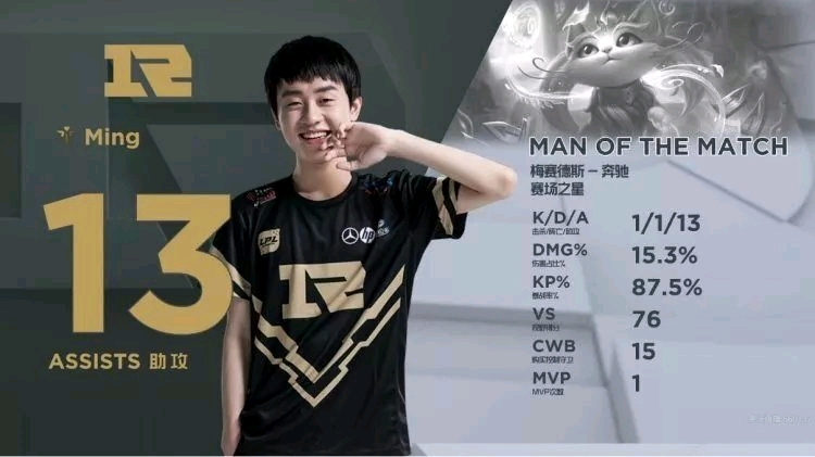 更让篮球圈 更让篮球圈