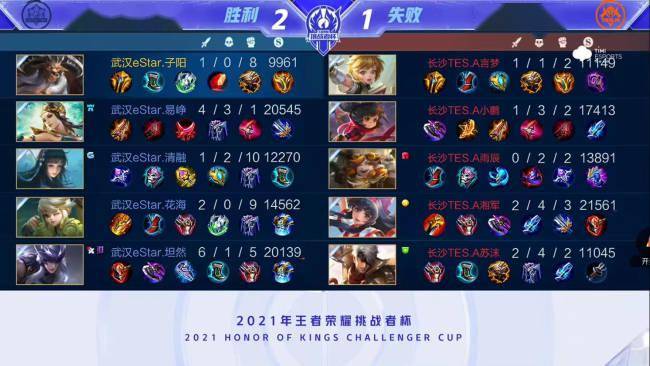 亮眼成绩 亮眼成绩