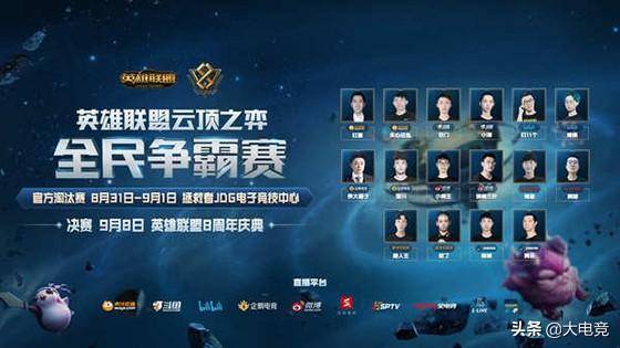 将在这些比 将在这些比