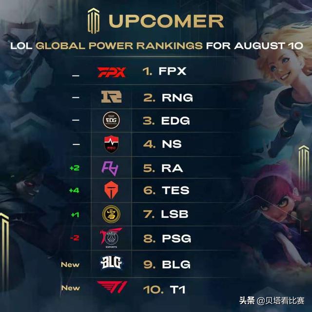 有能力在次 有能力在次