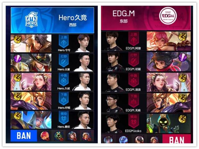 德兰首发 德兰首发